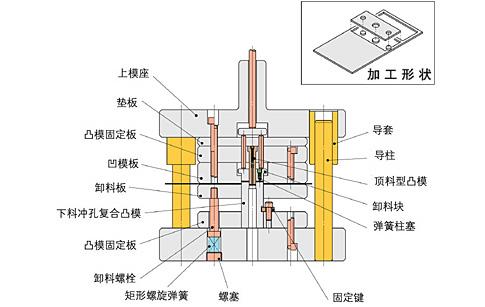 注塑、沖壓機(jī)聯(lián)網(wǎng)圖.jpg