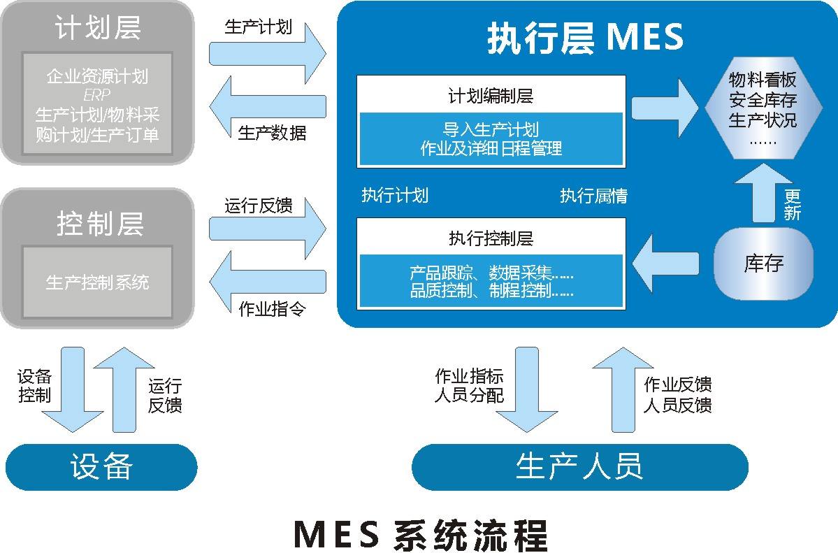 電子MES.jpg